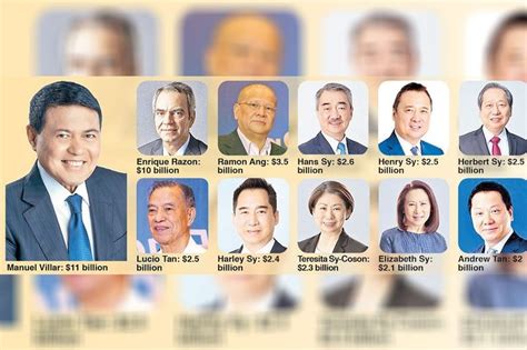 Manuel Villar Tops the Philippines’ Billionaires List in .